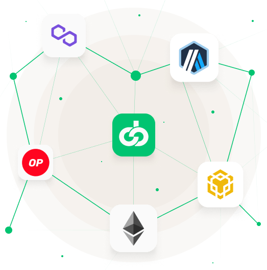 Automatic cross-chain interaction